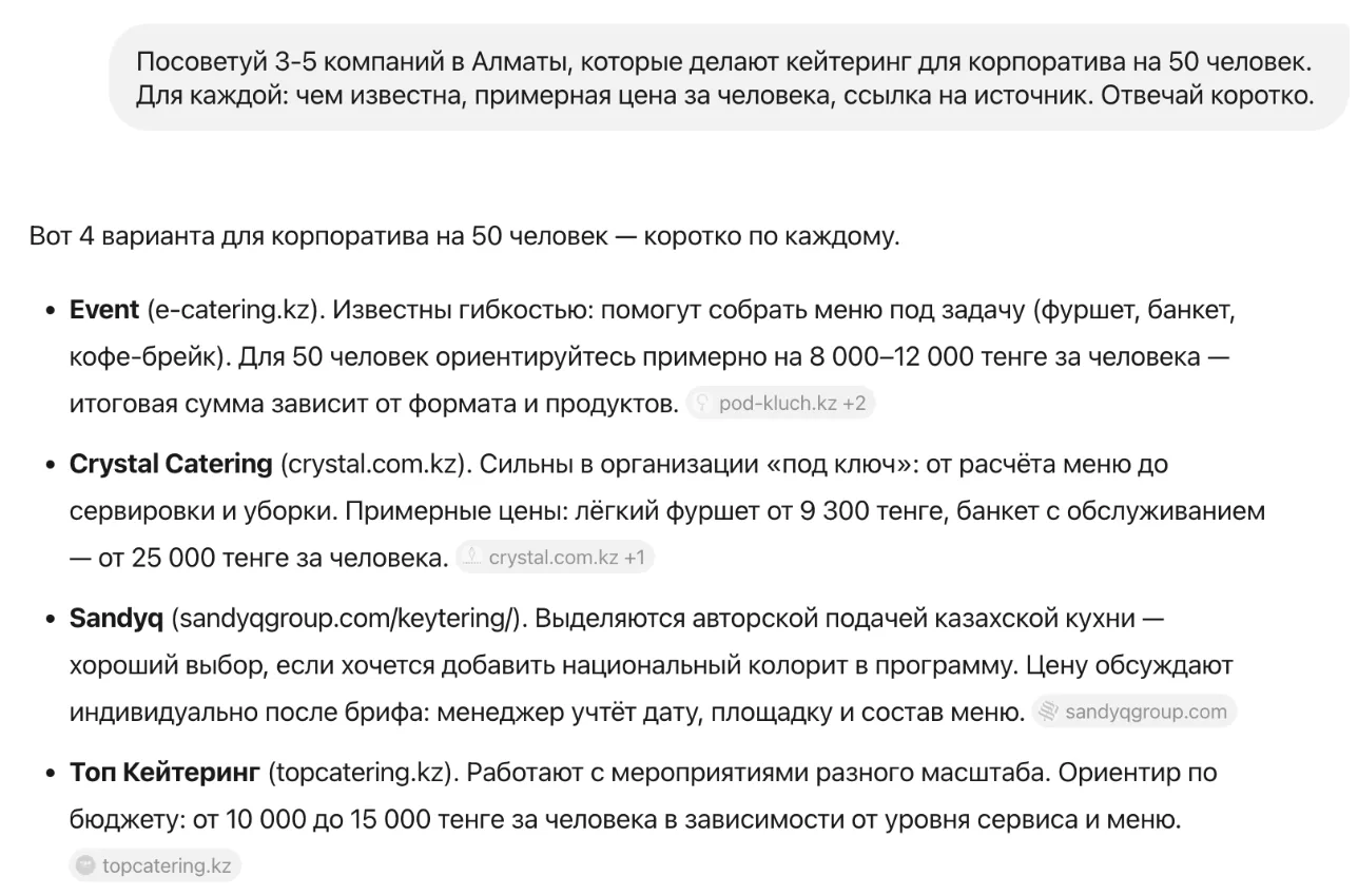 Ответ Алисы AI о кейтеринге для корпоратива в Алматы: Event, Crystal Catering, Sandyq и Топ Кейтеринг с ценами и ссылками на сайты