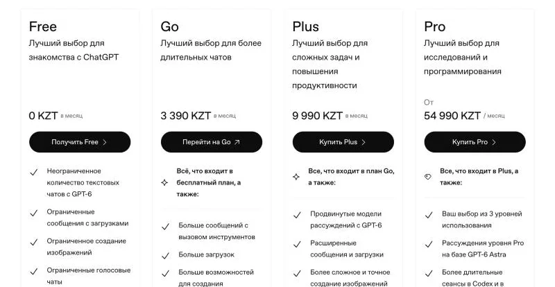 Страница тарифов ChatGPT при открытии из Казахстана: Free за 0 ₸, Go за 3 390 ₸, Plus за 9 990 ₸ и Pro от 54 990 ₸ в месяц