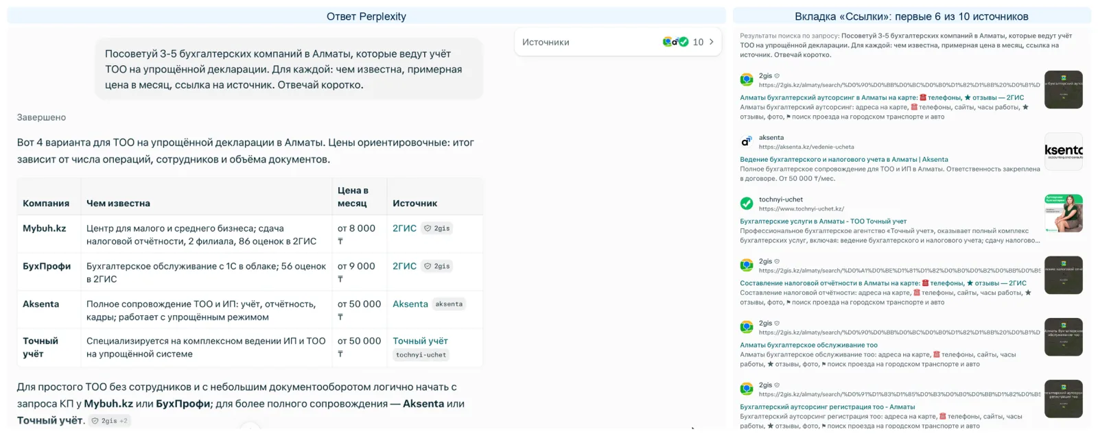 Ответ Perplexity без входа: таблица из четырёх бухгалтерских компаний Алматы с ценами от 8 000 до 50 000 тенге и вкладка «Ссылки» с источниками, в основном 2ГИС